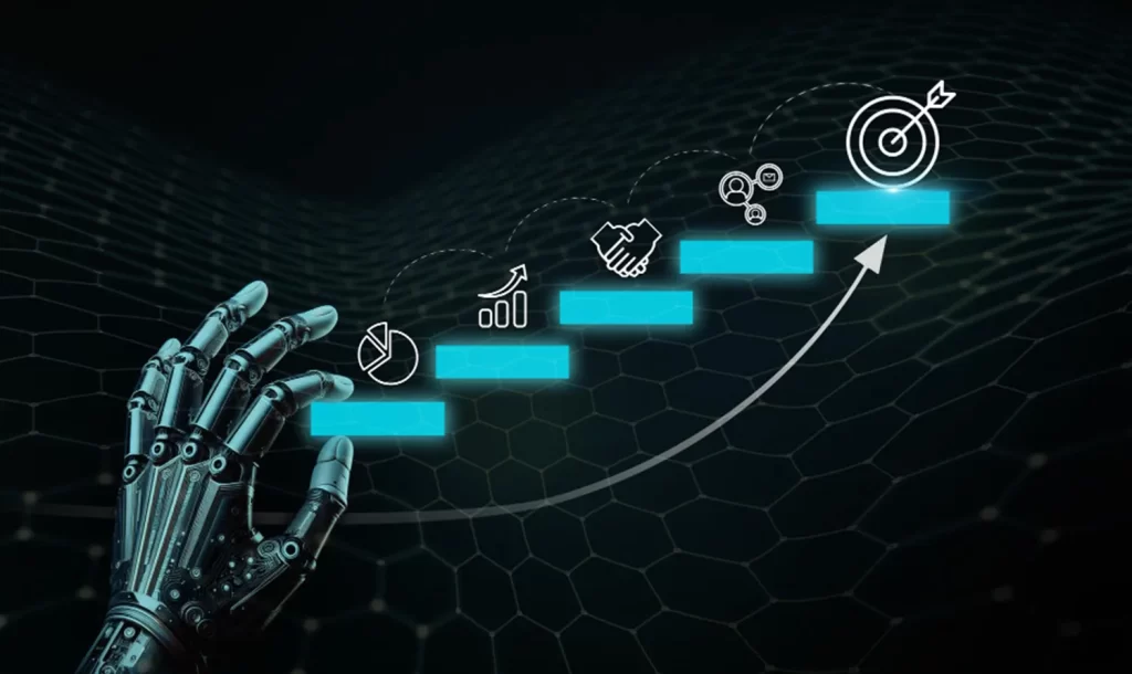 Automated-Lead-Scoring
